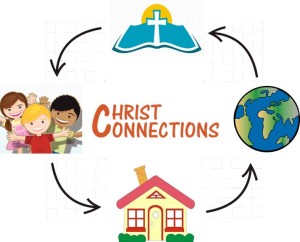Christconnectionslogo